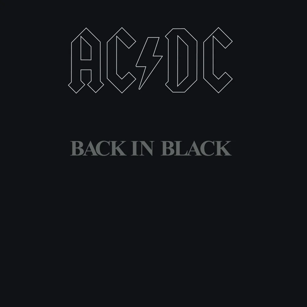 Album cover for Back in Black
